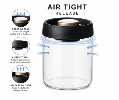 Vacuum Sealed Container